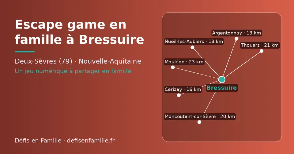 Carte schématique : Bressuire et les communes voisines présentées sur ce site (Argentonnay, Nueil-les-Aubiers, Cerizay, Moncoutant-sur-Sèvre, Thouars, Mauléon)