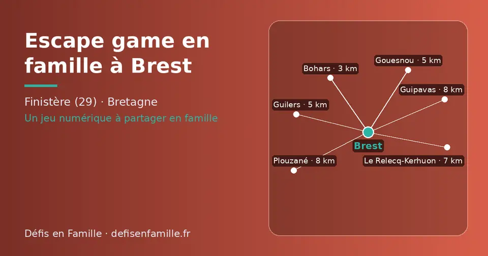 Carte schématique : Brest et les communes voisines présentées sur ce site (Bohars, Guilers, Gouesnou, Le Relecq-Kerhuon, Guipavas, Plouzané)
