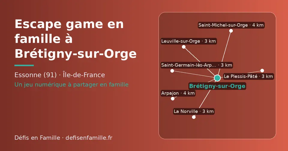 Carte schématique : Brétigny-sur-Orge et les communes voisines présentées sur ce site (Saint-Germain-lès-Arpajon, Leuville-sur-Orge, Le Plessis-Pâté, La Norville, Saint-Michel-sur-Orge, Arpajon)