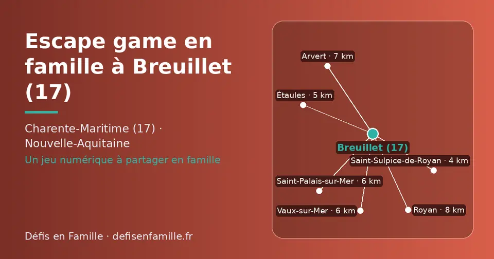 Carte schématique : Breuillet (17) et les communes voisines présentées sur ce site (Saint-Sulpice-de-Royan, Étaules, Saint-Palais-sur-Mer, Vaux-sur-Mer, Arvert, Royan)