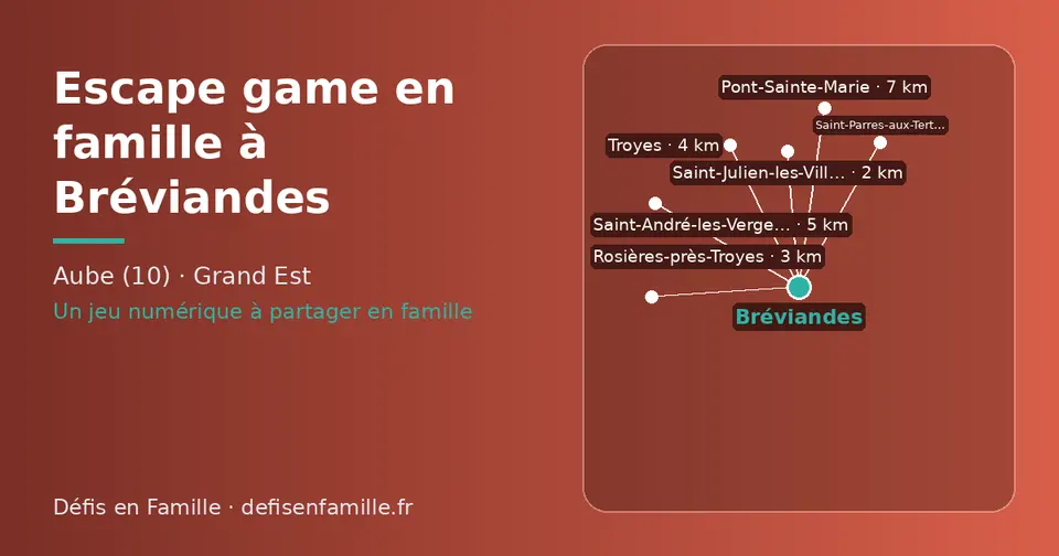 Carte schématique : Bréviandes et les communes voisines présentées sur ce site (Saint-Julien-les-Villas, Rosières-près-Troyes, Troyes, Saint-Parres-aux-Tertres, Saint-André-les-Vergers, Pont-Sainte-Marie)