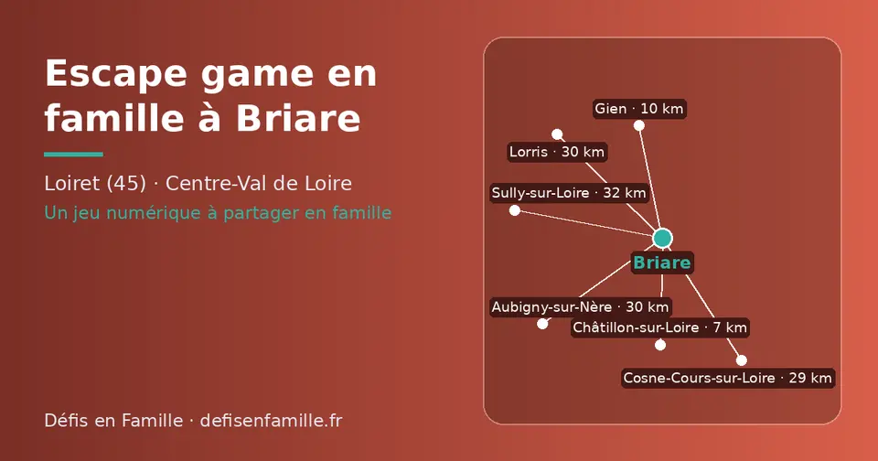 Carte schématique : Briare et les communes voisines présentées sur ce site (Châtillon-sur-Loire, Gien, Cosne-Cours-sur-Loire, Aubigny-sur-Nère, Lorris, Sully-sur-Loire)