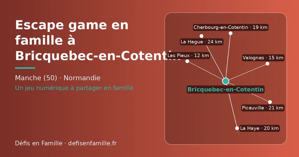 Carte schématique : Bricquebec-en-Cotentin et les communes voisines présentées sur ce site (Les Pieux, Valognes, Cherbourg-en-Cotentin, La Haye, Picauville, La Hague)