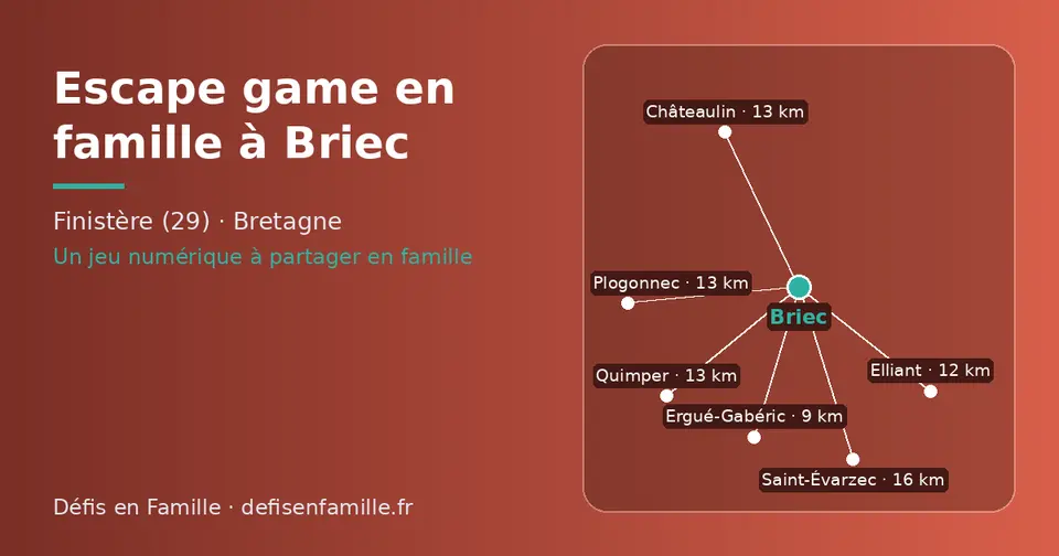Carte schématique : Briec et les communes voisines présentées sur ce site (Ergué-Gabéric, Elliant, Châteaulin, Quimper, Plogonnec, Saint-Évarzec)