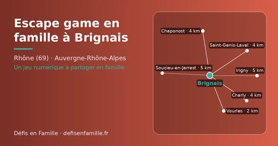 Carte schématique : Brignais et les communes voisines présentées sur ce site (Vourles, Charly, Saint-Genis-Laval, Chaponost, Irigny, Soucieu-en-Jarrest)
