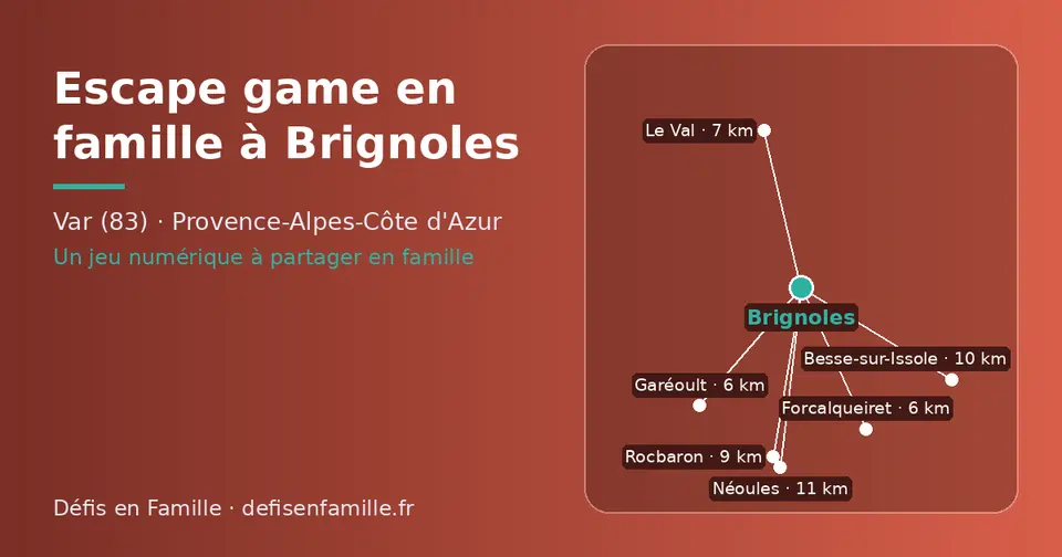 Carte schématique : Brignoles et les communes voisines présentées sur ce site (Forcalqueiret, Garéoult, Le Val, Rocbaron, Besse-sur-Issole, Néoules)