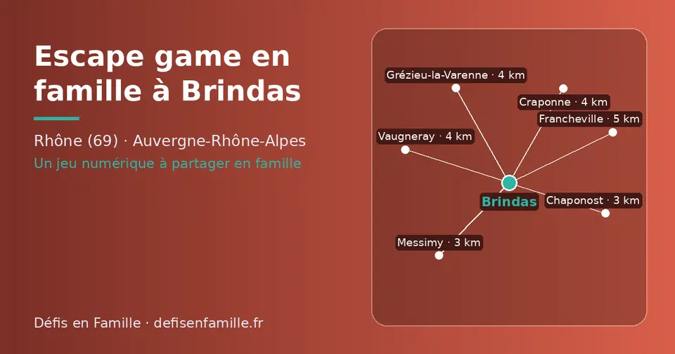 Carte schématique : Brindas et les communes voisines présentées sur ce site (Messimy, Chaponost, Grézieu-la-Varenne, Craponne, Vaugneray, Francheville)