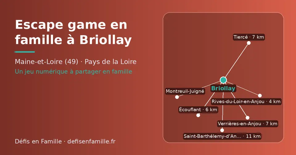 Carte schématique : Briollay et les communes voisines présentées sur ce site (Rives-du-Loir-en-Anjou, Écouflant, Verrières-en-Anjou, Tiercé, Montreuil-Juigné, Saint-Barthélemy-d’Anjou)