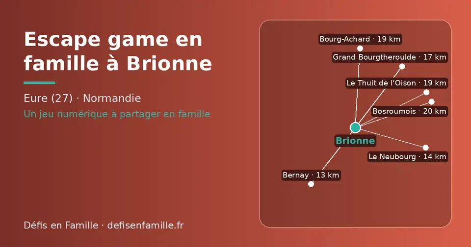 Carte schématique : Brionne et les communes voisines présentées sur ce site (Bernay, Le Neubourg, Grand Bourgtheroulde, Le Thuit de l’Oison, Bourg-Achard, Bosroumois)