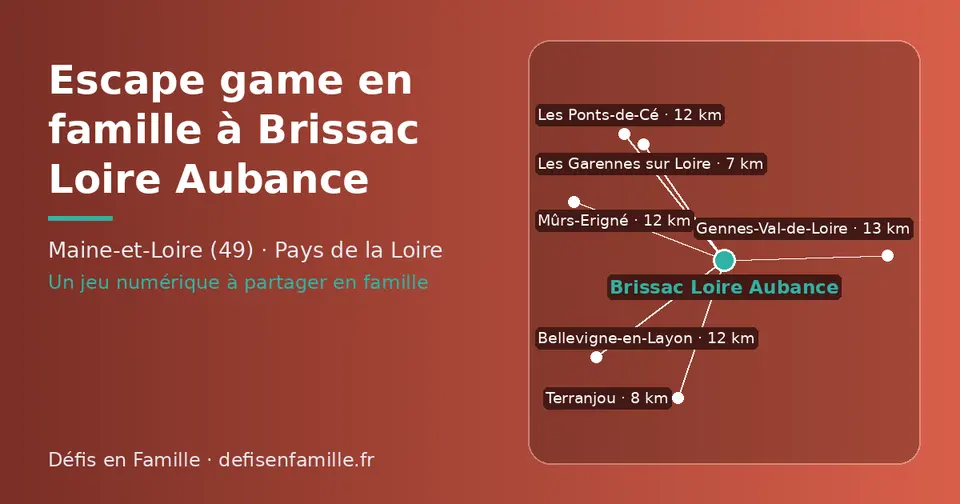 Carte schématique : Brissac Loire Aubance et les communes voisines présentées sur ce site (Les Garennes sur Loire, Terranjou, Bellevigne-en-Layon, Les Ponts-de-Cé, Mûrs-Erigné, Gennes-Val-de-Loire)