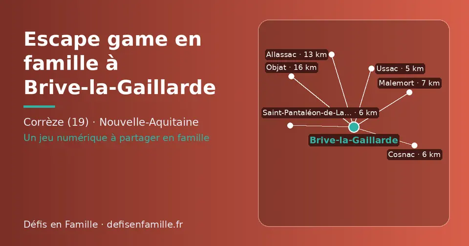 Carte schématique : Brive-la-Gaillarde et les communes voisines présentées sur ce site (Ussac, Cosnac, Saint-Pantaléon-de-Larche, Malemort, Allassac, Objat)