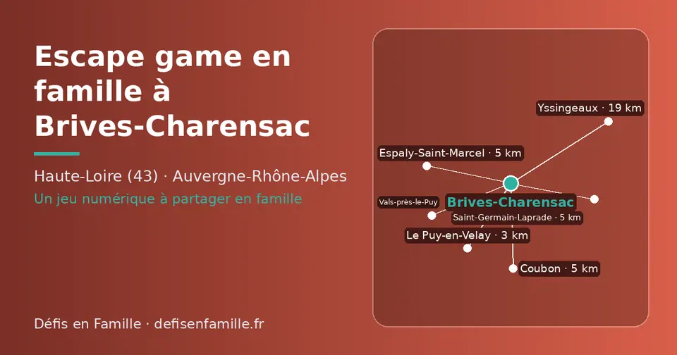 Carte schématique : Brives-Charensac et les communes voisines présentées sur ce site (Le Puy-en-Velay, Saint-Germain-Laprade, Vals-près-le-Puy, Coubon, Espaly-Saint-Marcel, Yssingeaux)
