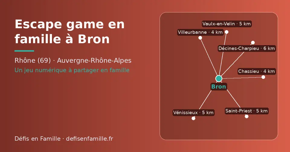 Carte schématique : Bron et les communes voisines présentées sur ce site (Chassieu, Villeurbanne, Vénissieux, Saint-Priest, Vaulx-en-Velin, Décines-Charpieu)