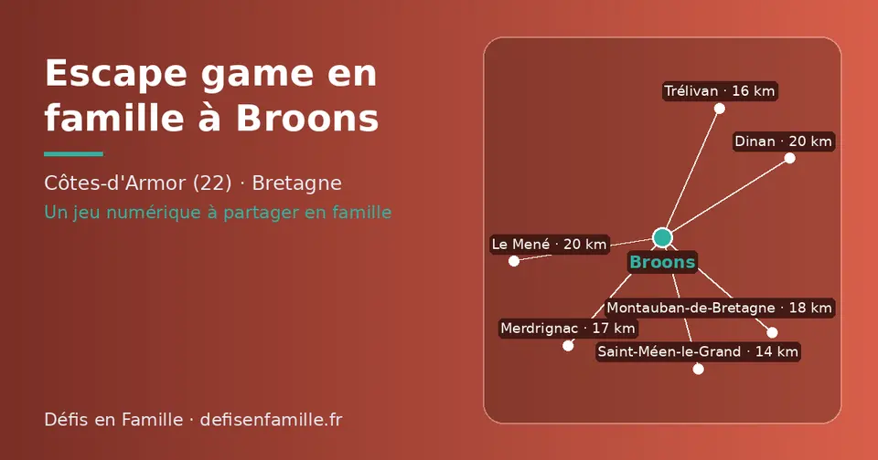 Carte schématique : Broons et les communes voisines présentées sur ce site (Saint-Méen-le-Grand, Trélivan, Merdrignac, Montauban-de-Bretagne, Dinan, Le Mené)