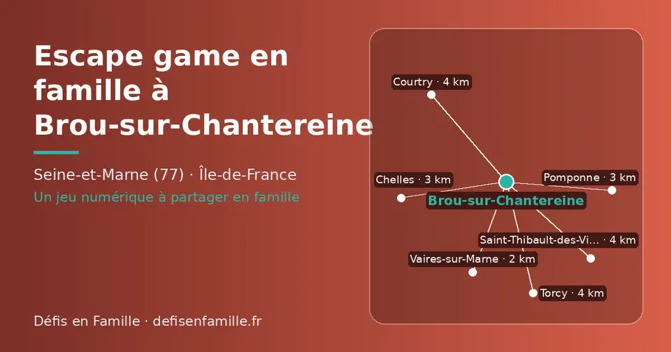 Carte schématique : Brou-sur-Chantereine et les communes voisines présentées sur ce site (Vaires-sur-Marne, Pomponne, Chelles, Torcy, Courtry, Saint-Thibault-des-Vignes)