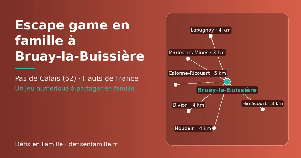 Carte schématique : Bruay-la-Buissière et les communes voisines présentées sur ce site (Haillicourt, Marles-les-Mines, Lapugnoy, Divion, Houdain, Calonne-Ricouart)
