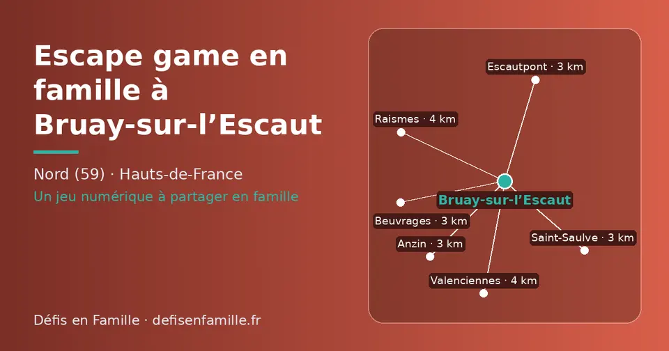 Carte schématique : Bruay-sur-l’Escaut et les communes voisines présentées sur ce site (Beuvrages, Saint-Saulve, Anzin, Escautpont, Raismes, Valenciennes)