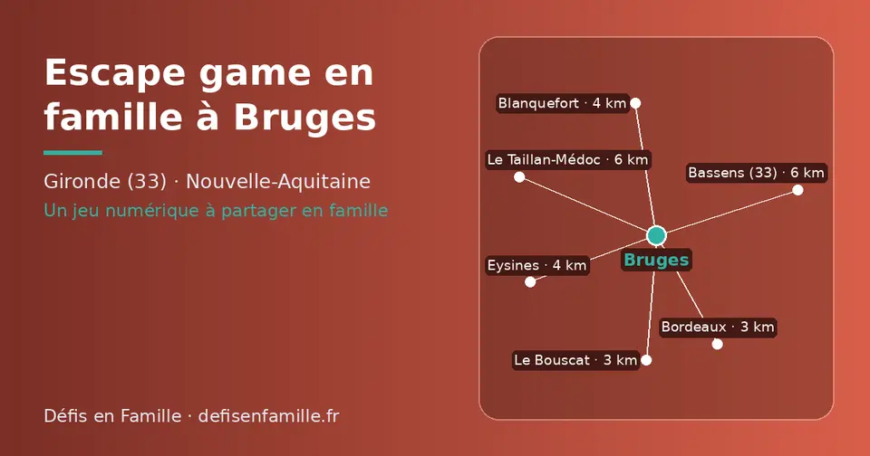 Carte schématique : Bruges et les communes voisines présentées sur ce site (Le Bouscat, Bordeaux, Eysines, Blanquefort, Bassens (33), Le Taillan-Médoc)