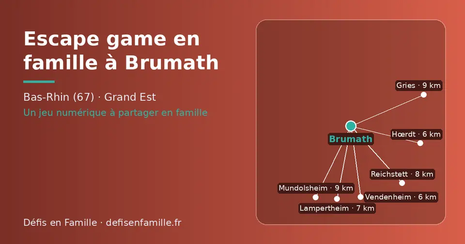 Carte schématique : Brumath et les communes voisines présentées sur ce site (Vendenheim, Hœrdt, Lampertheim, Reichstett, Mundolsheim, Gries)