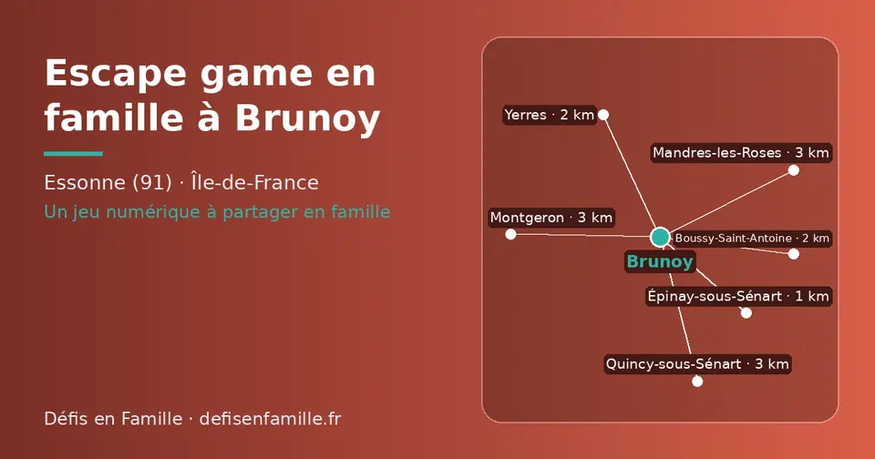 Carte schématique : Brunoy et les communes voisines présentées sur ce site (Épinay-sous-Sénart, Yerres, Boussy-Saint-Antoine, Quincy-sous-Sénart, Montgeron, Mandres-les-Roses)