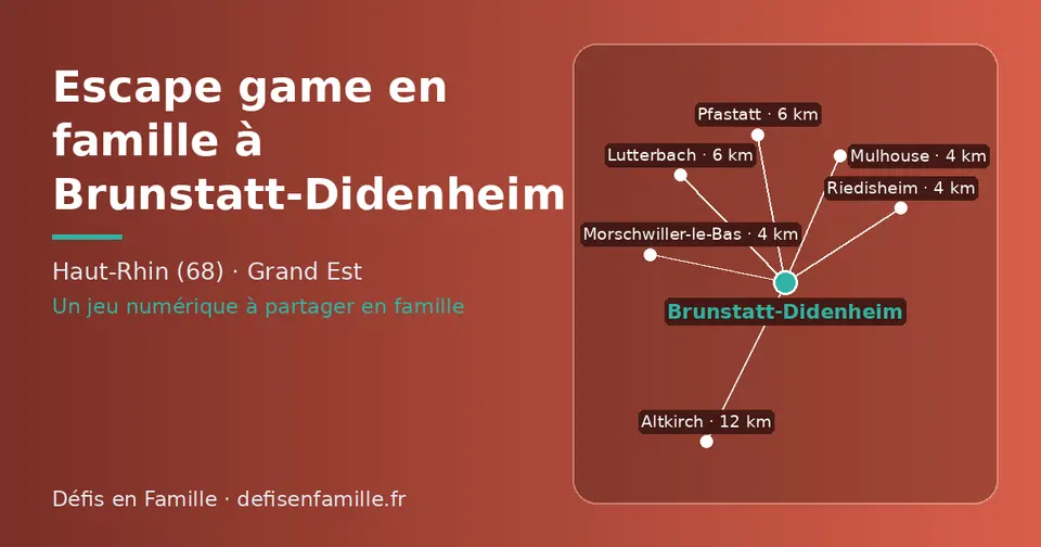 Carte schématique : Brunstatt-Didenheim et les communes voisines présentées sur ce site (Morschwiller-le-Bas, Mulhouse, Riedisheim, Lutterbach, Pfastatt, Altkirch)