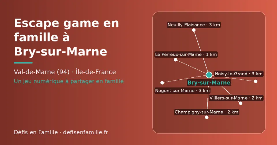 Carte schématique : Bry-sur-Marne et les communes voisines présentées sur ce site (Le Perreux-sur-Marne, Villiers-sur-Marne, Champigny-sur-Marne, Noisy-le-Grand, Neuilly-Plaisance, Nogent-sur-Marne)