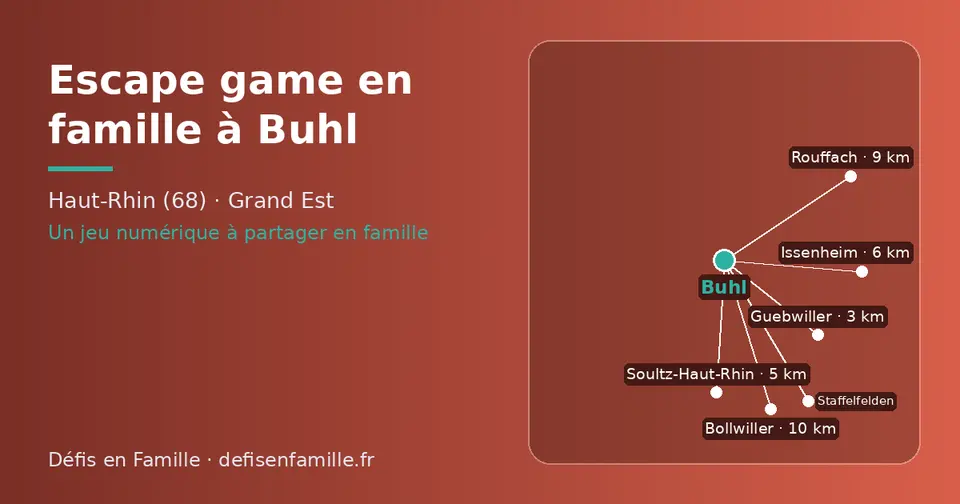 Carte schématique : Buhl et les communes voisines présentées sur ce site (Guebwiller, Soultz-Haut-Rhin, Issenheim, Rouffach, Bollwiller, Staffelfelden)