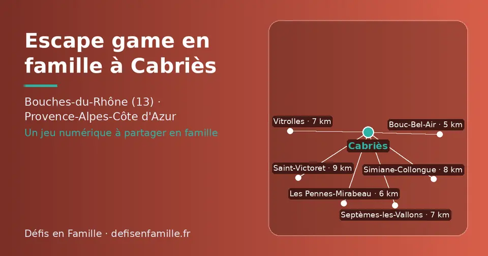 Carte schématique : Cabriès et les communes voisines présentées sur ce site (Bouc-Bel-Air, Les Pennes-Mirabeau, Vitrolles, Septèmes-les-Vallons, Simiane-Collongue, Saint-Victoret)