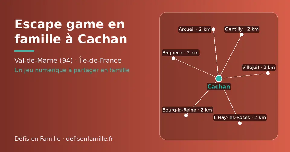Carte schématique : Cachan et les communes voisines présentées sur ce site (Arcueil, Bourg-la-Reine, L’Haÿ-les-Roses, Bagneux, Villejuif, Gentilly)