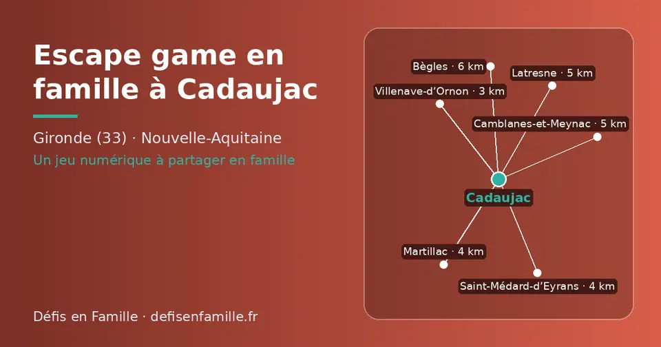 Carte schématique : Cadaujac et les communes voisines présentées sur ce site (Villenave-d’Ornon, Martillac, Saint-Médard-d’Eyrans, Camblanes-et-Meynac, Latresne, Bègles)