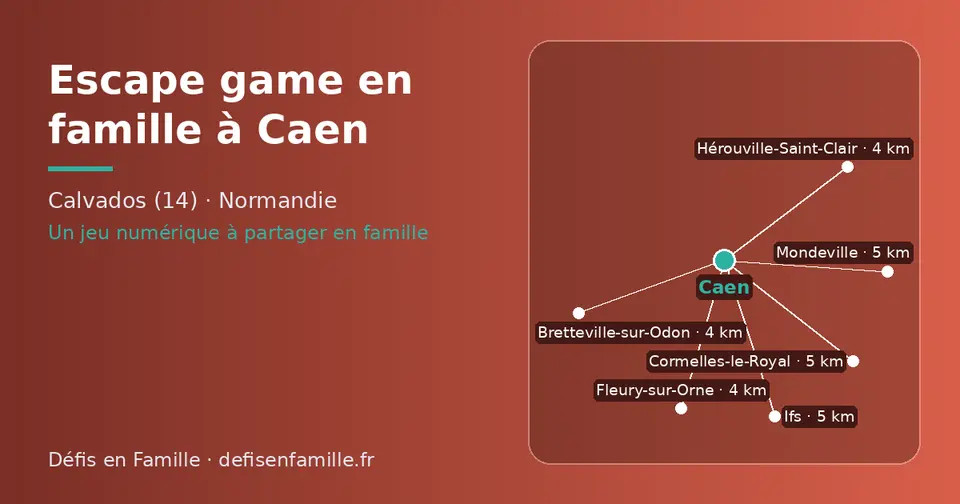 Carte schématique : Caen et les communes voisines présentées sur ce site (Hérouville-Saint-Clair, Bretteville-sur-Odon, Fleury-sur-Orne, Cormelles-le-Royal, Mondeville, Ifs)