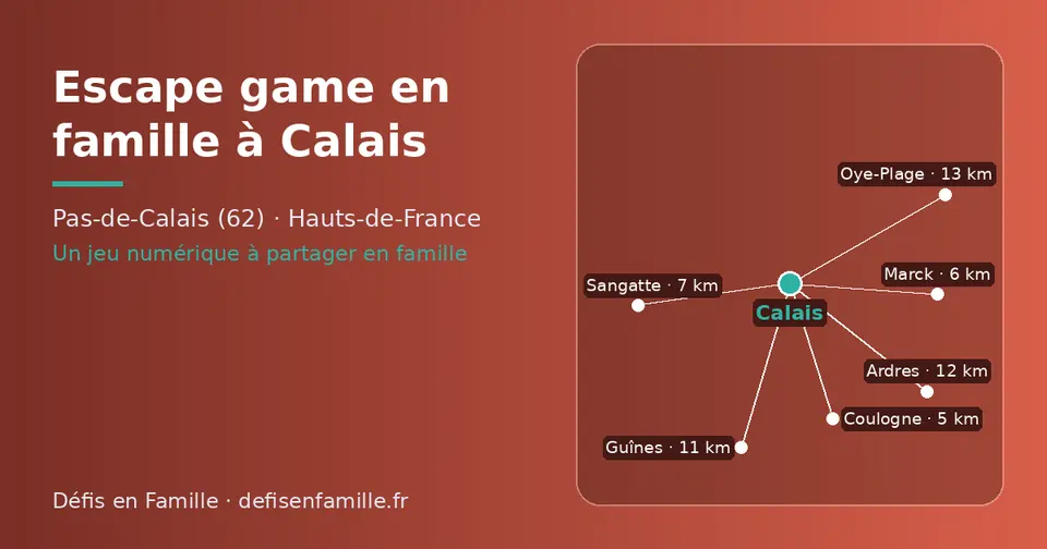 Carte schématique : Calais et les communes voisines présentées sur ce site (Coulogne, Marck, Sangatte, Guînes, Ardres, Oye-Plage)