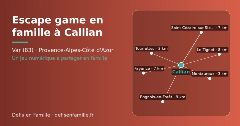 Carte schématique : Callian et les communes voisines présentées sur ce site (Tourrettes, Montauroux, Fayence, Saint-Cézaire-sur-Siagne, Le Tignet, Bagnols-en-Forêt)