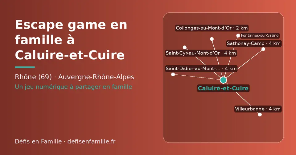 Carte schématique : Caluire-et-Cuire et les communes voisines présentées sur ce site (Collonges-au-Mont-d’Or, Fontaines-sur-Saône, Saint-Cyr-au-Mont-d’Or, Sathonay-Camp, Saint-Didier-au-Mont-d’Or, Villeurbanne)