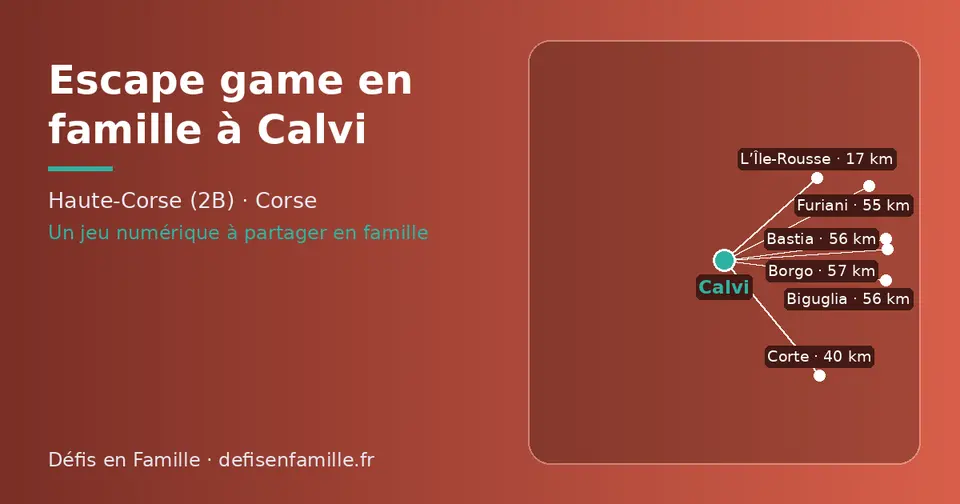 Carte schématique : Calvi et les communes voisines présentées sur ce site (L’Île-Rousse, Corte, Furiani, Biguglia, Bastia, Borgo)