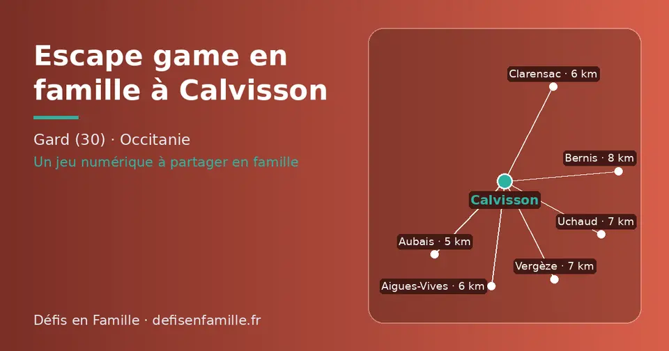 Carte schématique : Calvisson et les communes voisines présentées sur ce site (Aubais, Aigues-Vives, Clarensac, Vergèze, Uchaud, Bernis)
