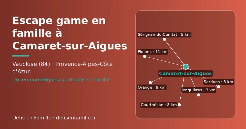 Carte schématique : Camaret-sur-Aigues et les communes voisines présentées sur ce site (Jonquières, Sérignan-du-Comtat, Courthézon, Orange, Sarrians, Piolenc)