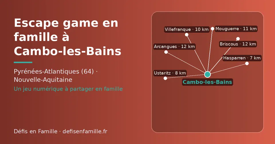 Carte schématique : Cambo-les-Bains et les communes voisines présentées sur ce site (Hasparren, Ustaritz, Villefranque, Mouguerre, Briscous, Arcangues)