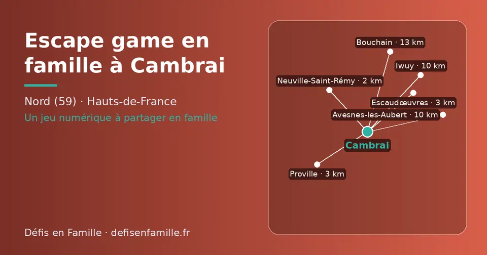 Carte schématique : Cambrai et les communes voisines présentées sur ce site (Neuville-Saint-Rémy, Proville, Escaudœuvres, Iwuy, Avesnes-les-Aubert, Bouchain)