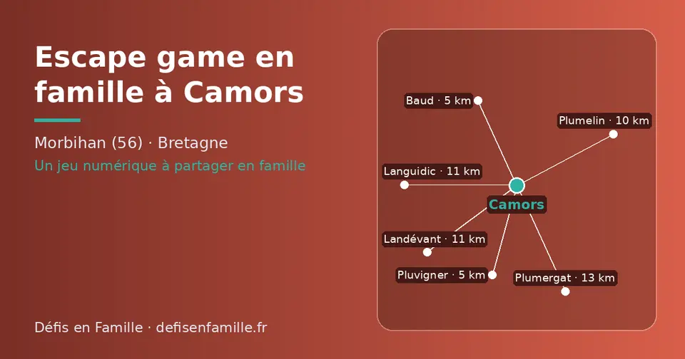Carte schématique : Camors et les communes voisines présentées sur ce site (Baud, Pluvigner, Plumelin, Landévant, Languidic, Plumergat)