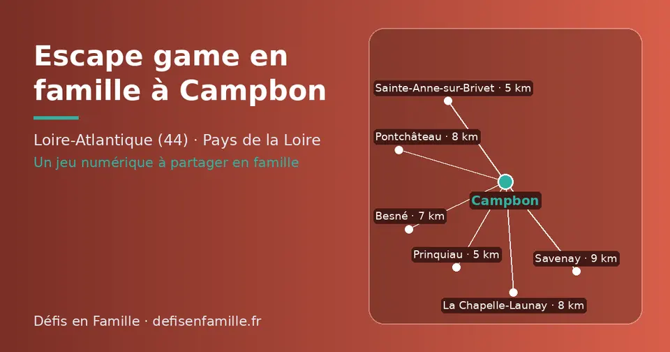 Carte schématique : Campbon et les communes voisines présentées sur ce site (Prinquiau, Sainte-Anne-sur-Brivet, Besné, La Chapelle-Launay, Pontchâteau, Savenay)