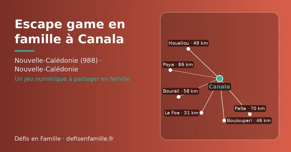Carte schématique : Canala et les communes voisines présentées sur ce site (La Foa, Bouloupari, Houaïlou, Bourail, Païta, Poya)