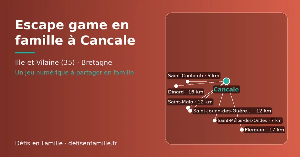 Carte schématique : Cancale et les communes voisines présentées sur ce site (Saint-Coulomb, Saint-Méloir-des-Ondes, Saint-Malo, Saint-Jouan-des-Guérets, Dinard, Plerguer)