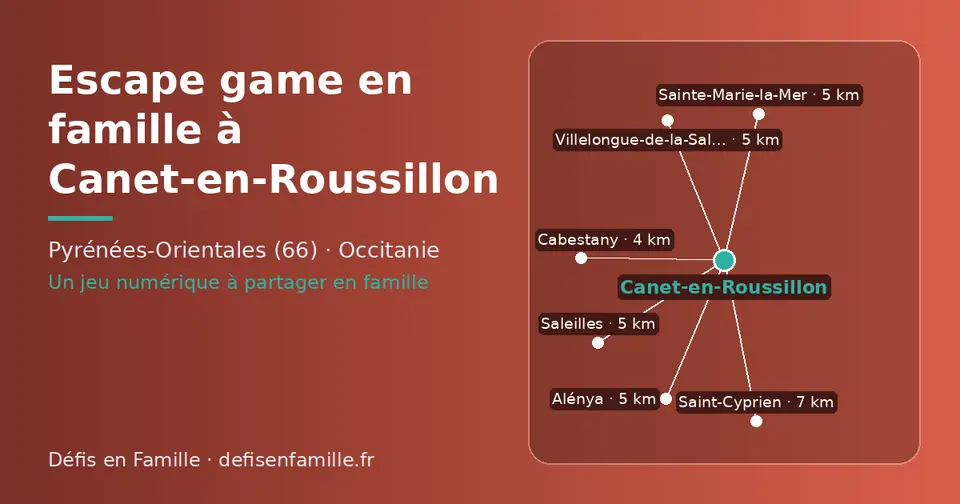 Carte schématique : Canet-en-Roussillon et les communes voisines présentées sur ce site (Cabestany, Alénya, Sainte-Marie-la-Mer, Saleilles, Villelongue-de-la-Salanque, Saint-Cyprien)
