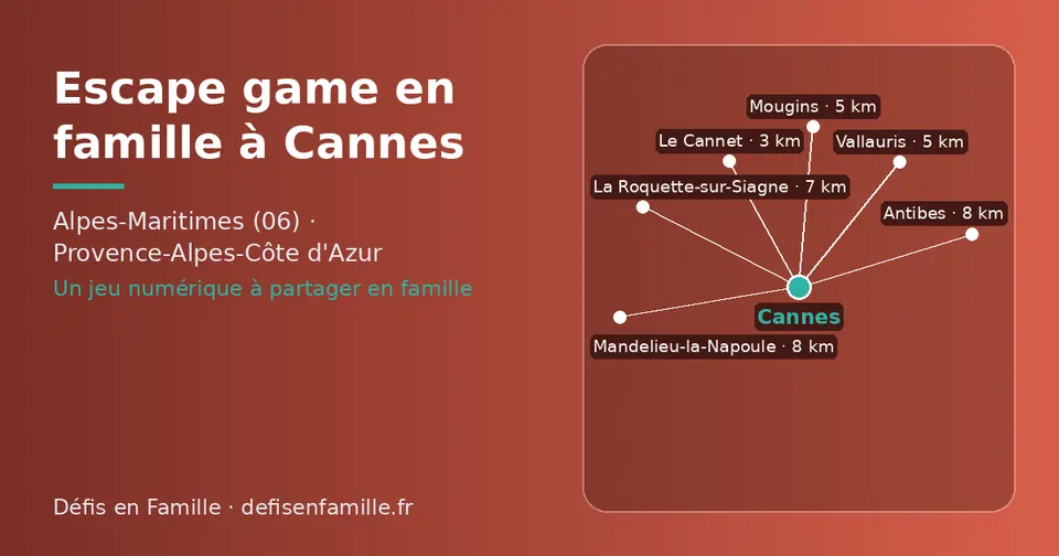Carte schématique : Cannes et les communes voisines présentées sur ce site (Le Cannet, Vallauris, Mougins, La Roquette-sur-Siagne, Mandelieu-la-Napoule, Antibes)