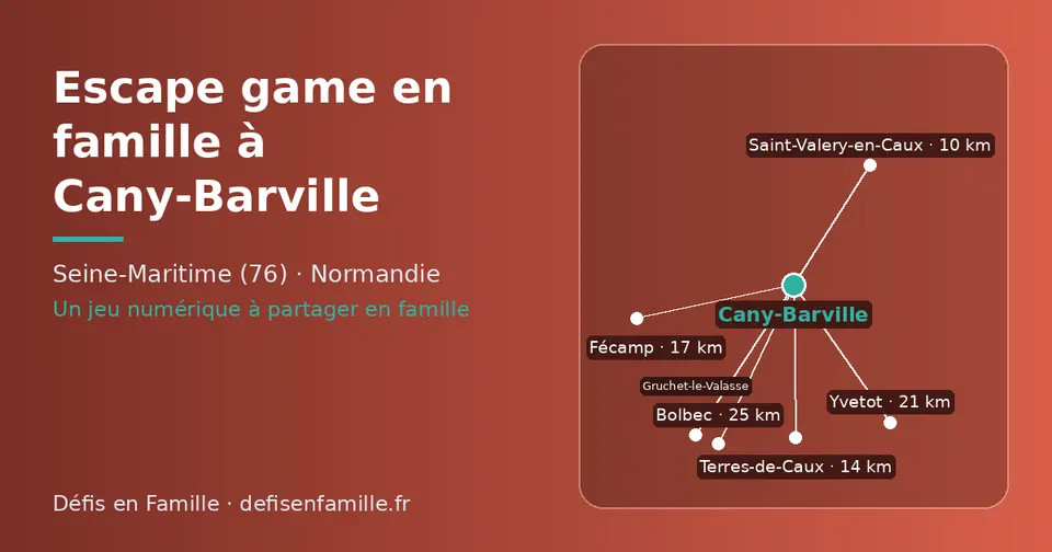 Carte schématique : Cany-Barville et les communes voisines présentées sur ce site (Saint-Valery-en-Caux, Terres-de-Caux, Fécamp, Yvetot, Bolbec, Gruchet-le-Valasse)