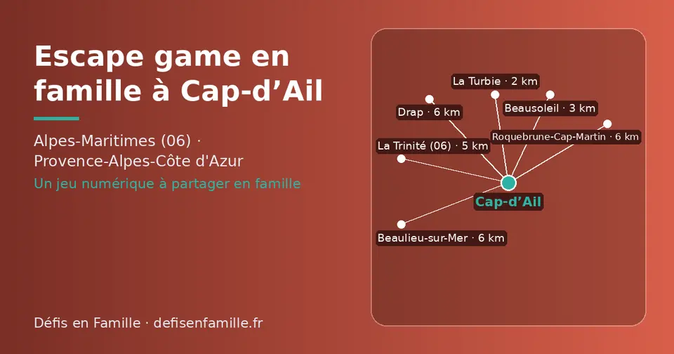 Carte schématique : Cap-d’Ail et les communes voisines présentées sur ce site (La Turbie, Beausoleil, La Trinité (06), Beaulieu-sur-Mer, Drap, Roquebrune-Cap-Martin)