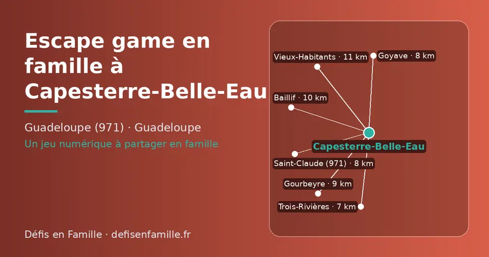 Carte schématique : Capesterre-Belle-Eau et les communes voisines présentées sur ce site (Trois-Rivières, Saint-Claude (971), Goyave, Gourbeyre, Baillif, Vieux-Habitants)