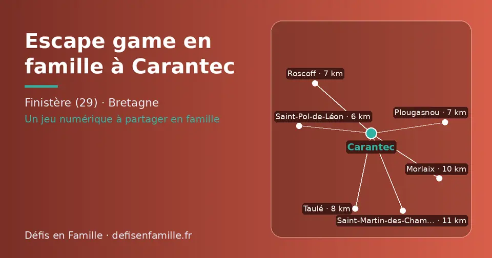 Carte schématique : Carantec et les communes voisines présentées sur ce site (Saint-Pol-de-Léon, Plougasnou, Roscoff, Taulé, Morlaix, Saint-Martin-des-Champs)