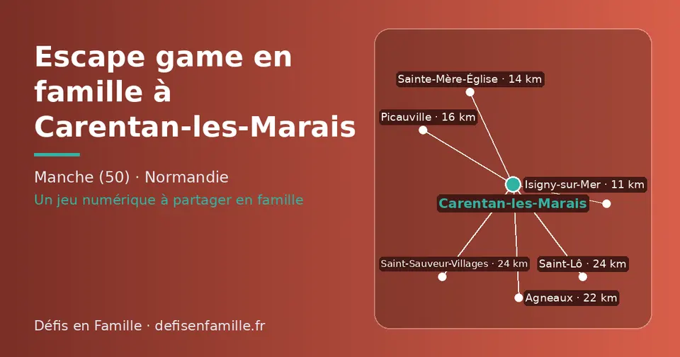 Carte schématique : Carentan-les-Marais et les communes voisines présentées sur ce site (Isigny-sur-Mer, Sainte-Mère-Église, Picauville, Agneaux, Saint-Lô, Saint-Sauveur-Villages)
